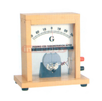 Demonstration Meters Wooden Small